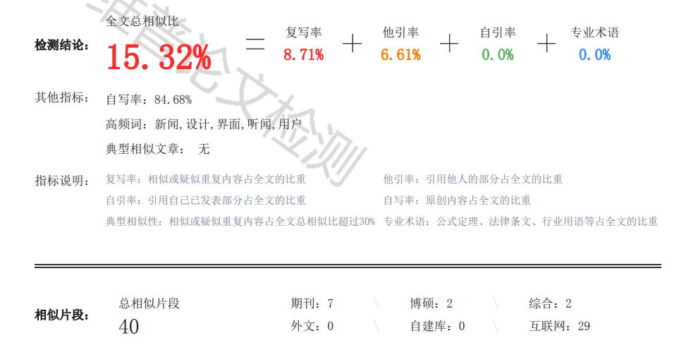 维普查重报告